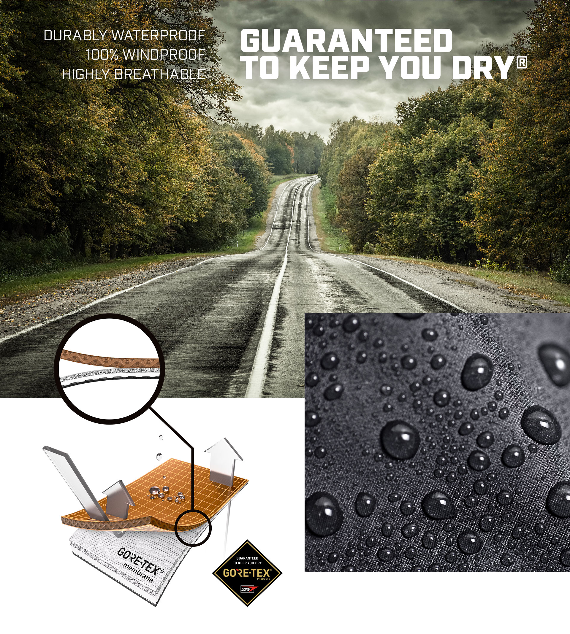 Latitude Pant | KLIM Motorcycle Pants